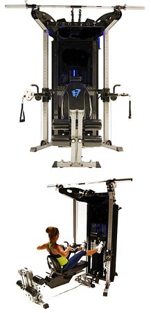 ProSpot Fitness HG-6 Home Gym Review